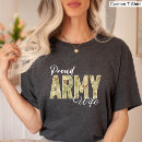 Recherche de arms vêtements Pour elle