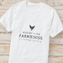 Recherche de poulet vêtements Ferme