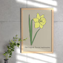Recherche de jonquilles jaunes posters Peinture murale
