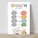 Recherche de salle de classe posters Pour tous