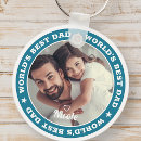 Recherche de fête des pères porteclés Papa