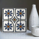 Recherche de marais carreaux Marguerite