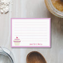Recherche de cupcake post its Sucré