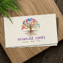 Recherche de feuille cartes visite Moderne