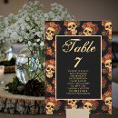 Recherche de halloween cartes table Squelette
