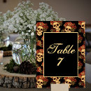Recherche de halloween cartes table Éffrayant