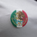 Recherche de drapeau mexicain badges Aigle