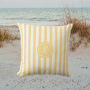 Recherche de frenchie décoration coussins Pour eux