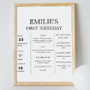 Recherche de premier anniversaire bébé posters Minimaliste