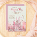 Recherche de winter anniversaire invitations Aquarelle