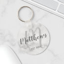 Recherche de marbré porteclés Pour eux