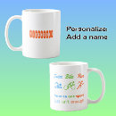 Recherche de triathlon tasses Cyclisme