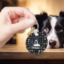 Recherche de domestique porteclés Dog