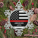 Recherche de pompier ornements Pour tous