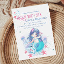 Recherche de little mermaid anniversaire invitations Sirène