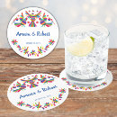 Recherche de motif mexicain dessous de verres Otomi
