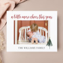 Recherche de du bébé noël cartes Pour tous