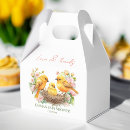 Recherche de oiseau jaune ballotins Pour tous