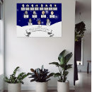 Recherche de arbre généalogique art Ancêtres