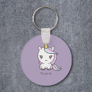 Recherche de kawaii unicorn porteclés Dessin