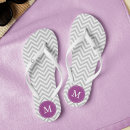 Recherche de de bande chaussures Girly