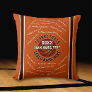 Recherche de baskets coussins Entaîneur