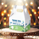 Recherche de trous ballotins Pour tous