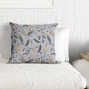 Recherche de motif floral bleu coussins Dessin