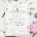Recherche de abc invitations Mignon