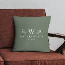 Recherche de monogramme f coussins Moderne