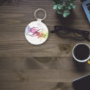 Recherche de directeurs porteclés Pour elle