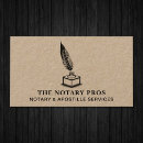 Recherche de vin vintage cartes visite Rustique