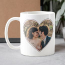 Recherche de formation tasses Pour elle
