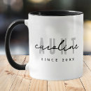 Recherche de tante tasses Pour elle