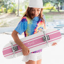 Recherche de cool skateboards Girly