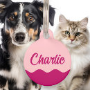 Recherche de caractères animaux articles Toute personne