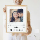 Recherche de pour le lecteur posters Pour elle