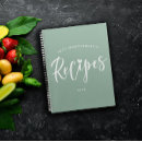 Recherche de organiseurs recettes Minimaliste