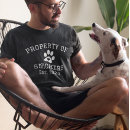 Recherche de propriété tshirts Chemise