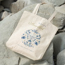 Recherche de navy blue tote bags Script
