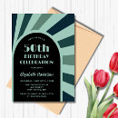 Recherche de maman chaude invitations Pour tous