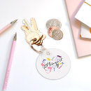 Recherche de esthéticienne porteclés Coiffeur