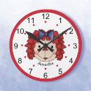 Recherche de raggedy Enfants