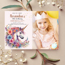 Recherche de pastel party invitations Mignon
