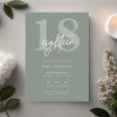 Recherche de 18ème pour elle anniversaire invitations Moderne