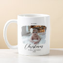 Recherche de premier noël bébé tasses Moderne