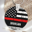 Recherche de fireman accessoires Thin red line