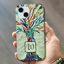 Recherche de arbre de la vie iphone coques Monogramme