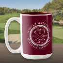 Recherche de bordeaux tasses Classique