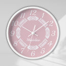 Recherche de fille girly horloges Monogramme